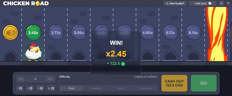 Guide to chicken road demo